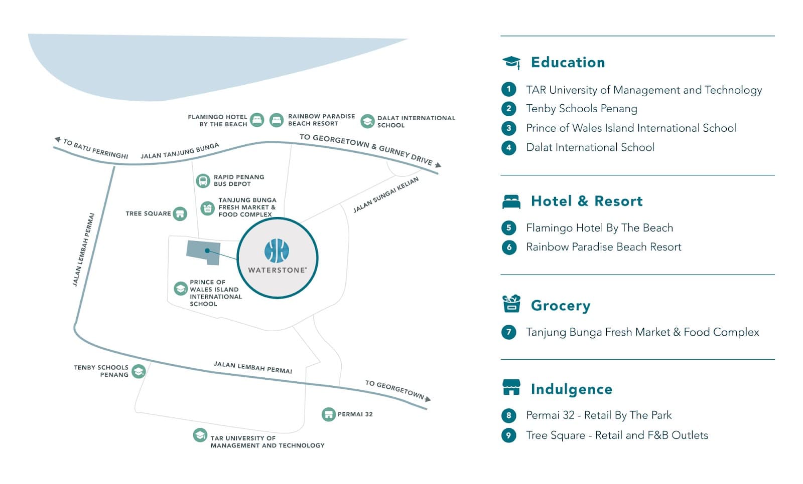 Waterstone Location Map